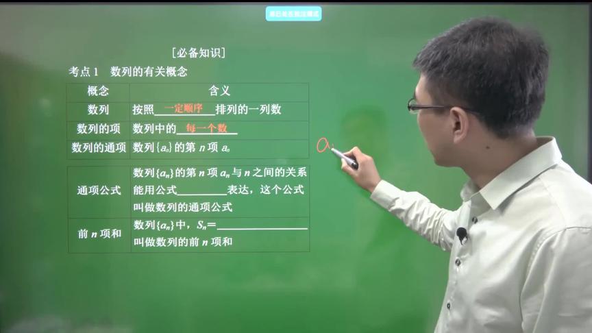 [图]高中数学 57讲 数列的概念与简单表示法(基础A）