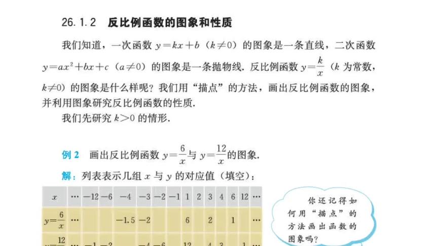 [图]人教版九年级下册26.1.2反比例函数的图像和性质（包含课后习题）