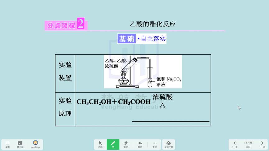 [图]高中化学必修二专题三3.2.2.2乙酸乙醇的酯化反应