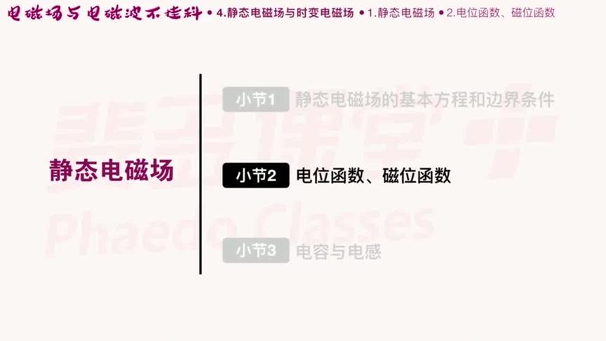 [图]电磁场与电磁波不挂科教程：第22讲，电位函数、磁位函数