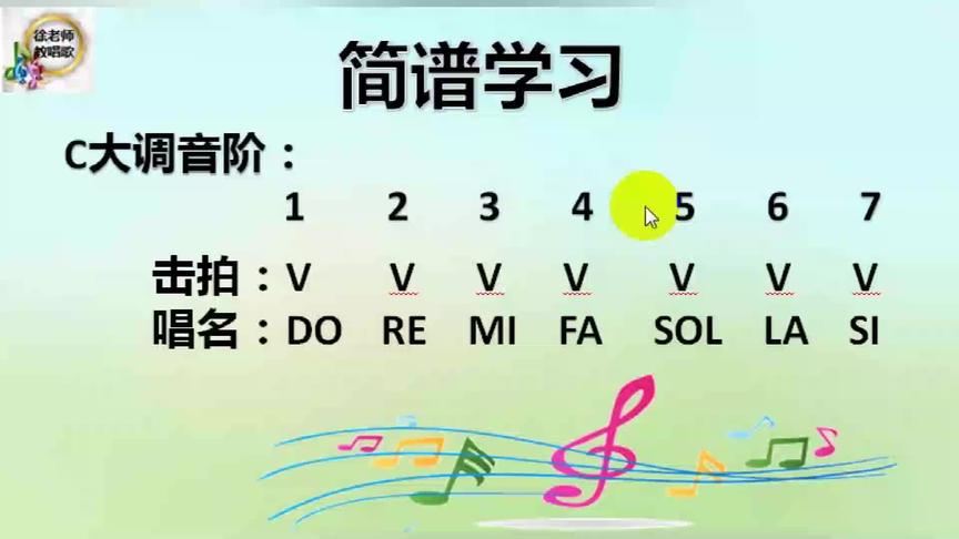 [图]简谱学习1---音乐初学者必学