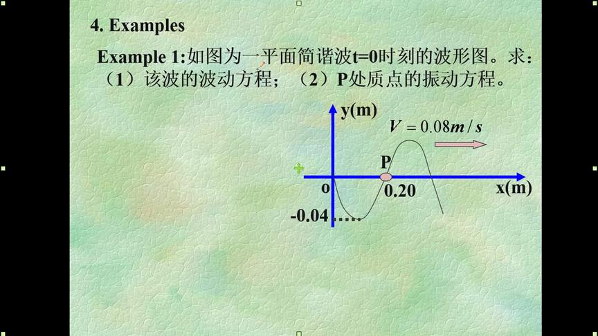 [图]10.2.2 平面简诣波的波动方程 （黎光旭主讲）大学物理双语 01