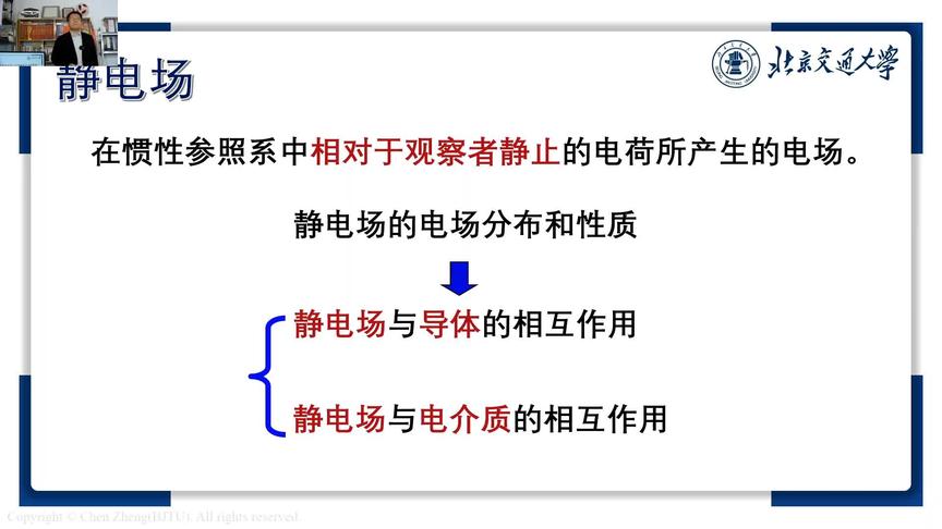 [图]《大学物理》电磁学基础 电荷（陈征博士作品）（无字幕）