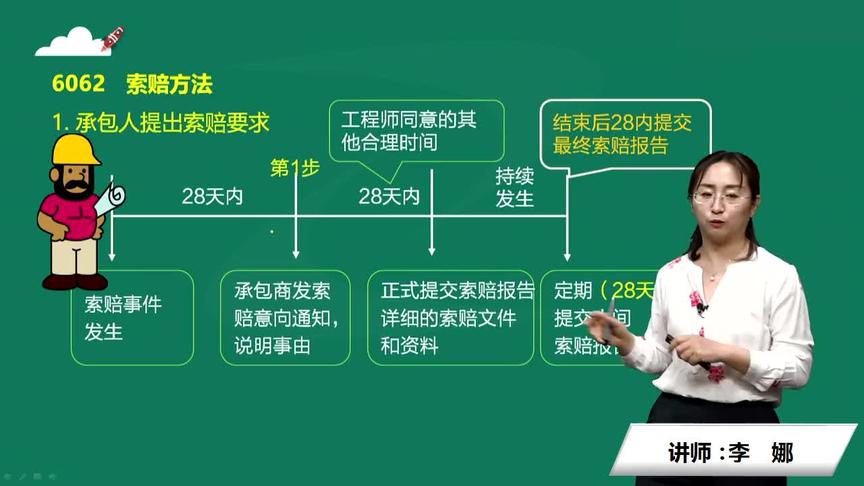 [图]跟李娜老师学一建管理-建设工程索赔