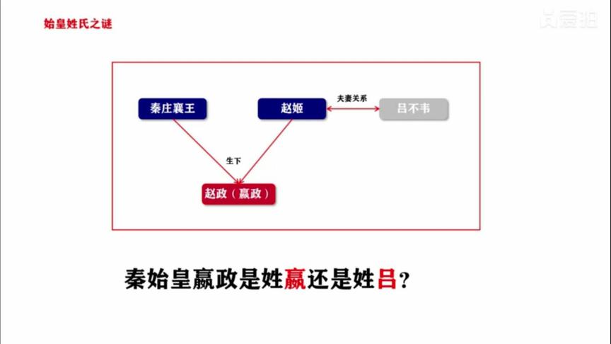 [图]史记-秦始皇本纪