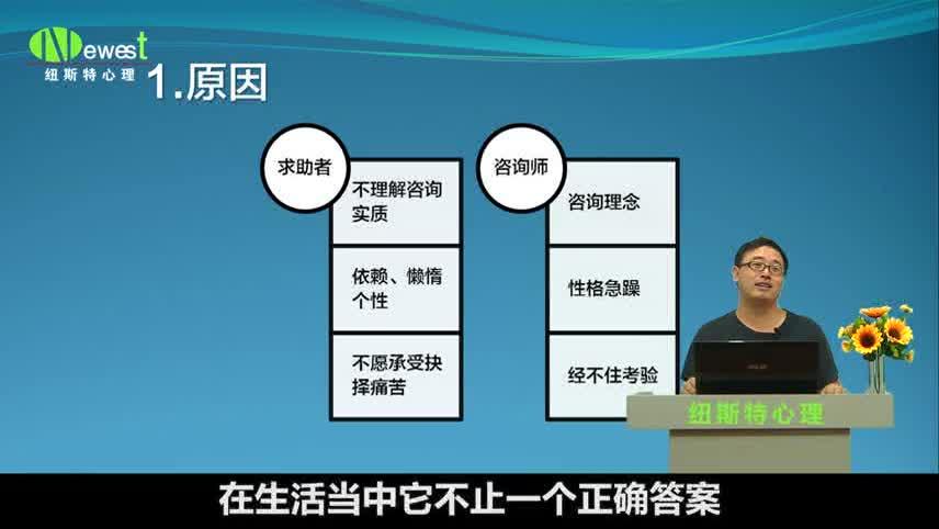 [图]在人际中，利用心理学技巧，克服谈话阻碍（上）（4）-51心理学院