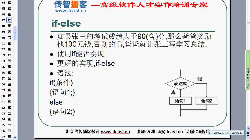 [图]C#编程基础(第一季) - 21复习-作业讲解