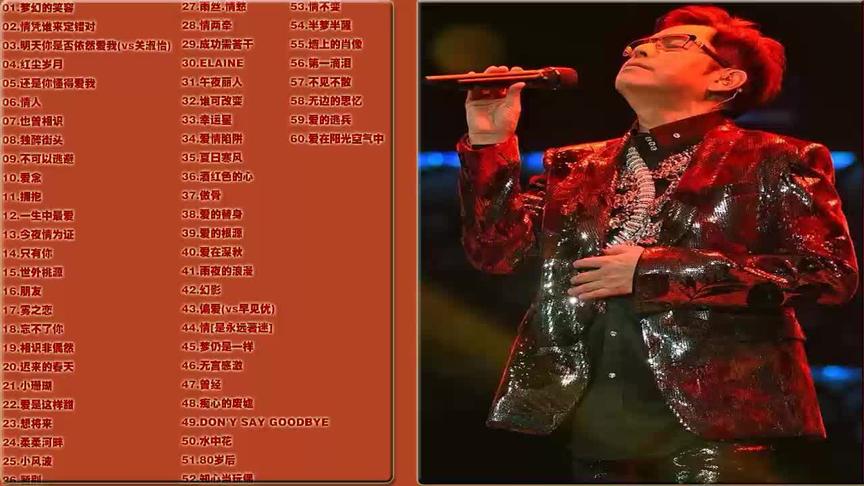 [图]谭咏麟《1994 Alan Tam 24K Gold 金藏集4CD》[WAV]