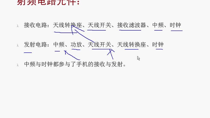 [图]射频电路都包含了哪些元件-学修手机哪里好