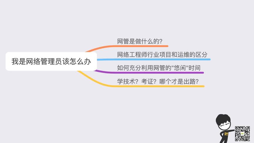 [图]我是网络管理员该怎么办