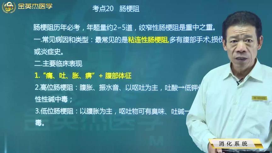 [图]肠梗阻：主要临床表现，各类肠梗阻的特点（诊断与鉴别诊断）治疗