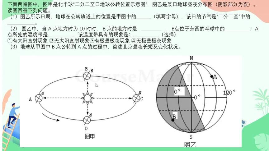 [图]地理题讲解——地球的自转与公转