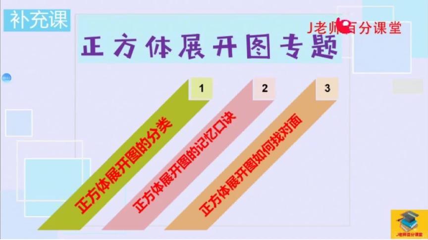 [图]正方体长方体展开图