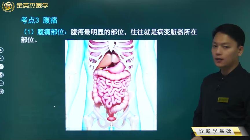 [图]诊断学基础03腹痛：腹痛部位，腹痛性质与程度：不同疼痛代表什么