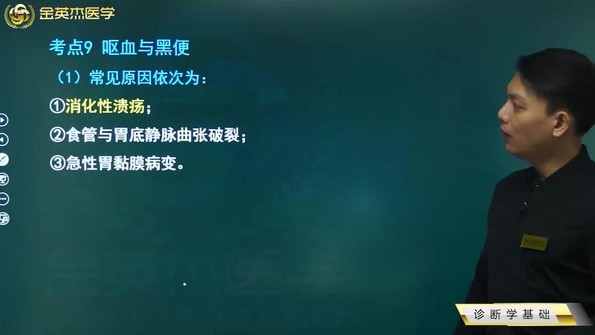 [图]中西医诊断学基础09呕血与黑便：3种常见的病因，出血量的估算