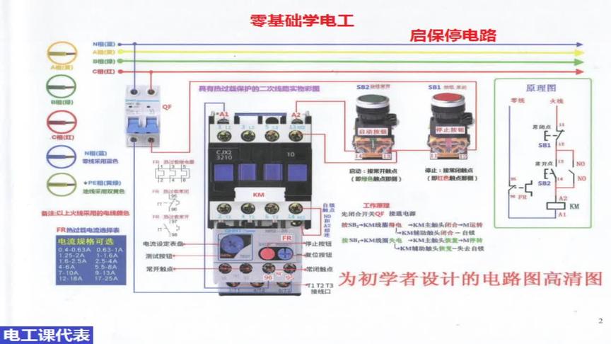 [图]零基础学电工第1课启动保持停止电路介绍