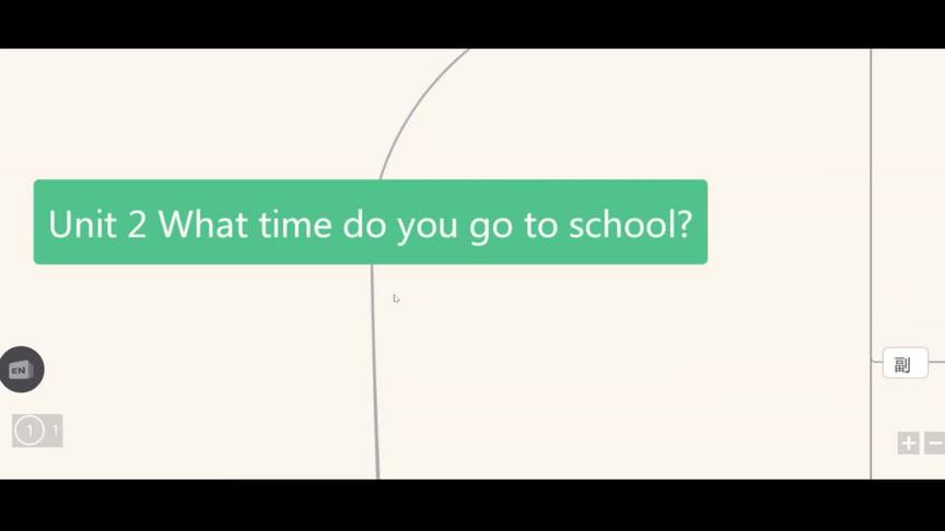 [图]七年级下 Unit 2 What time do you go to school?半期复习知识点