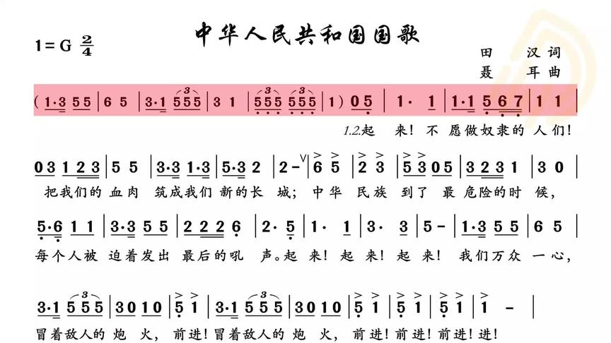 [图]动态谱-中华人民共和国国歌