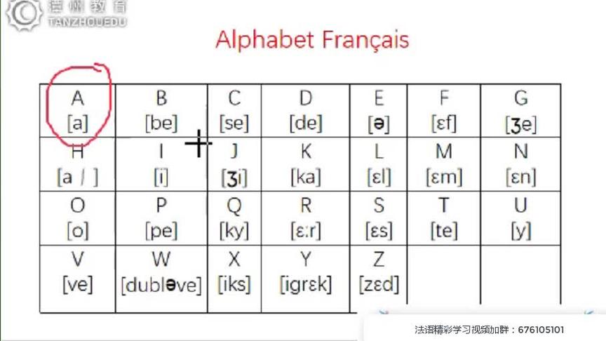 [图]法语零基础入门-法语发音特点精细讲解