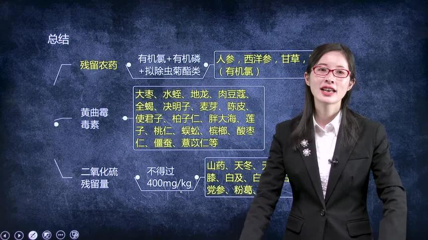 [图]2020年执业中药师中药学专业知识一重点精讲