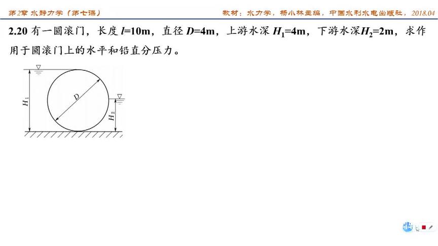 [图]第2章 水静力学 第七课