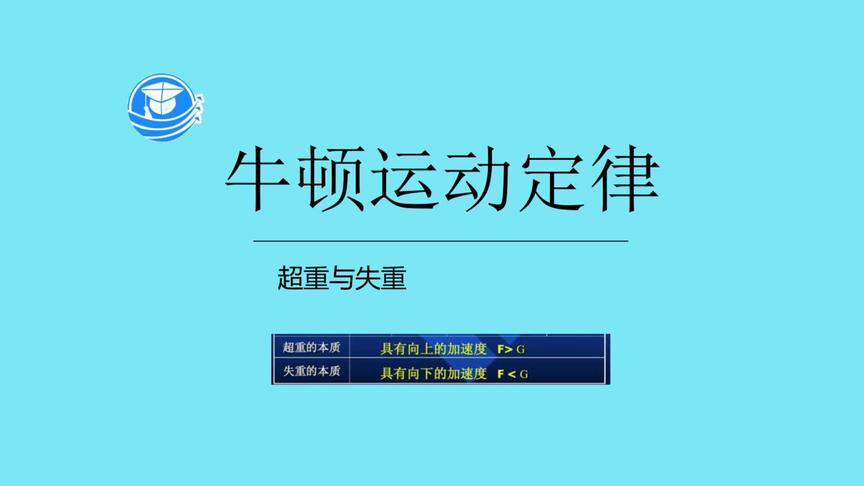 [图]牛顿运动定律之超重与失重