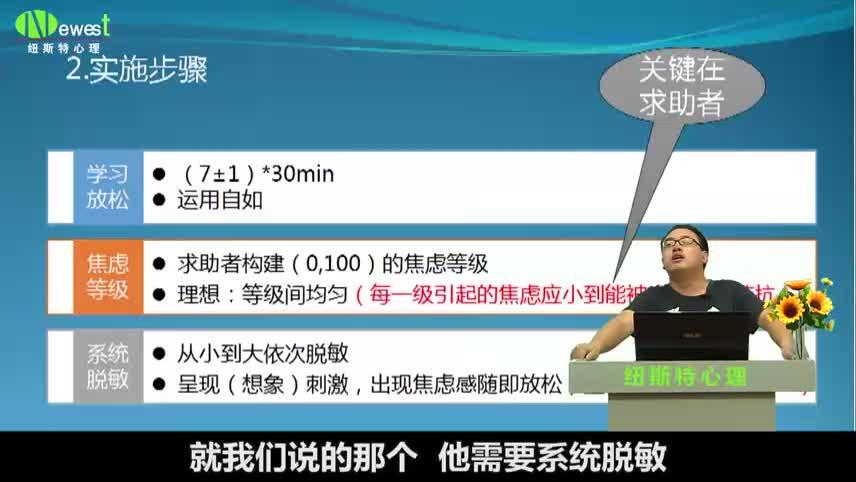 [图]巧用心理学妙招，改变自己的不良习惯（1）-51心理学院