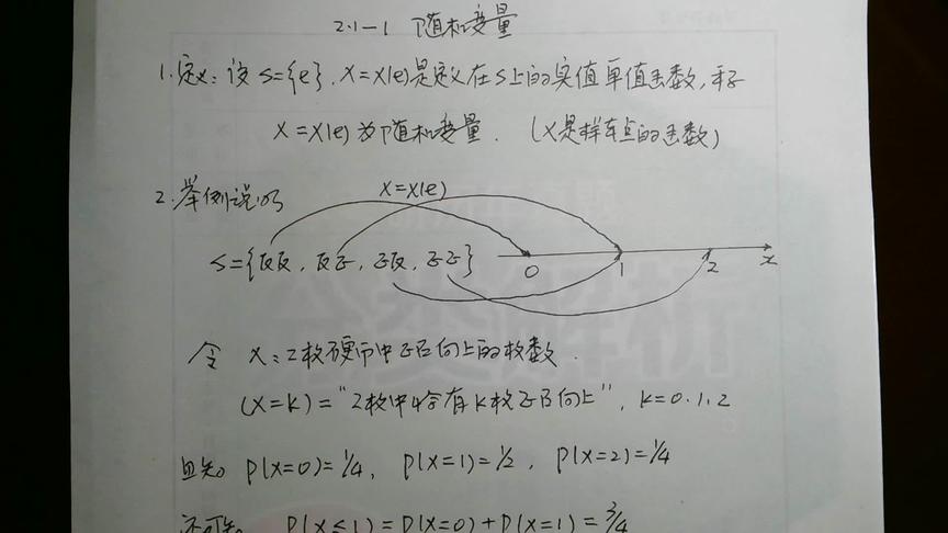 [图]紫燕老师 概率论与数理统计 2.1-1 随机变量