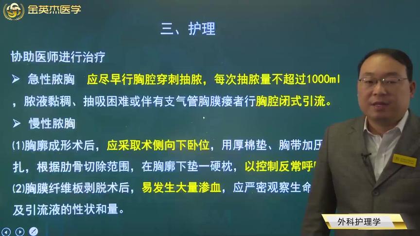 [图]外科护理学19脓胸03急性脓胸、慢性脓胸的治疗区别