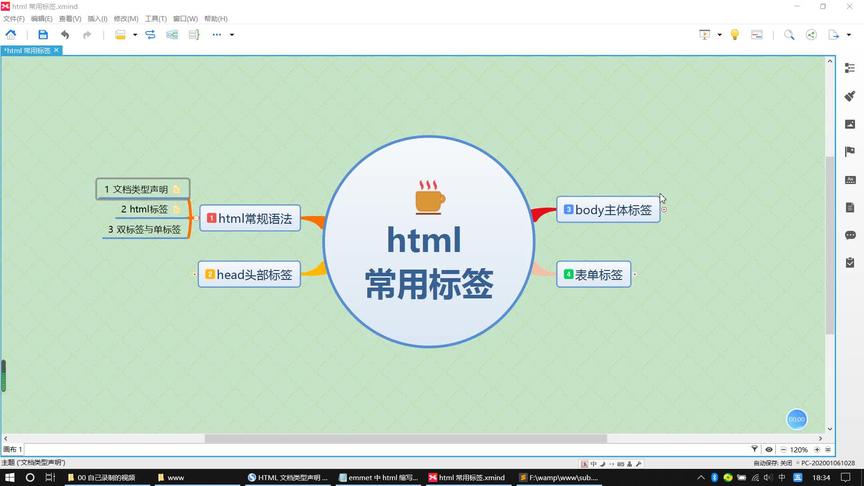 [图]html教程01：网站开发中，必须要掌握的html常规语法