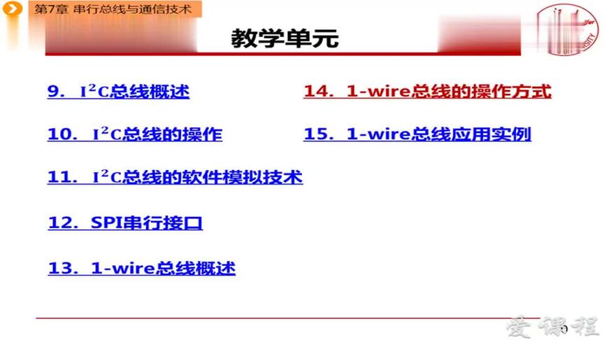 [图]浙江大学-微机原理与接口技术：第90讲，1-wire总线的操作方式