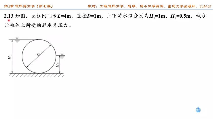 [图]第2章 流体静力学 第七课