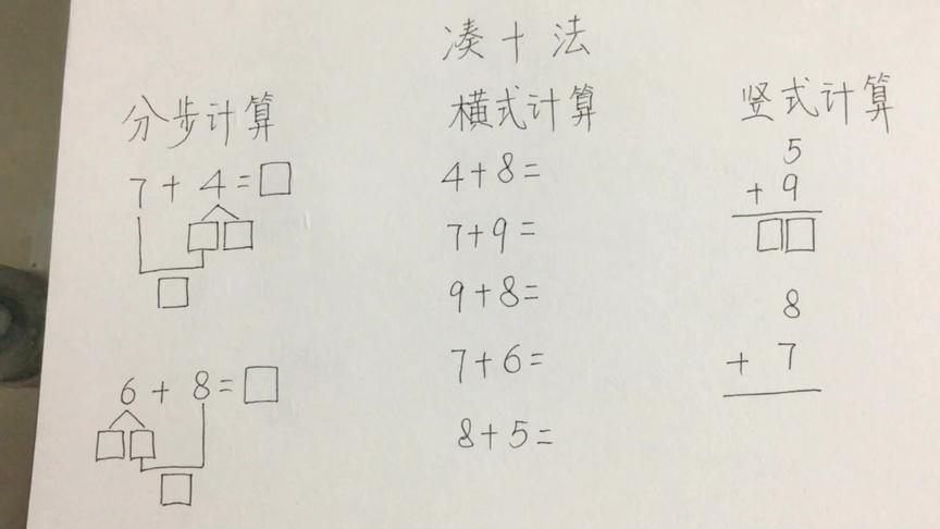 [图]凑十法这样学，孩子从此不再掰手指。