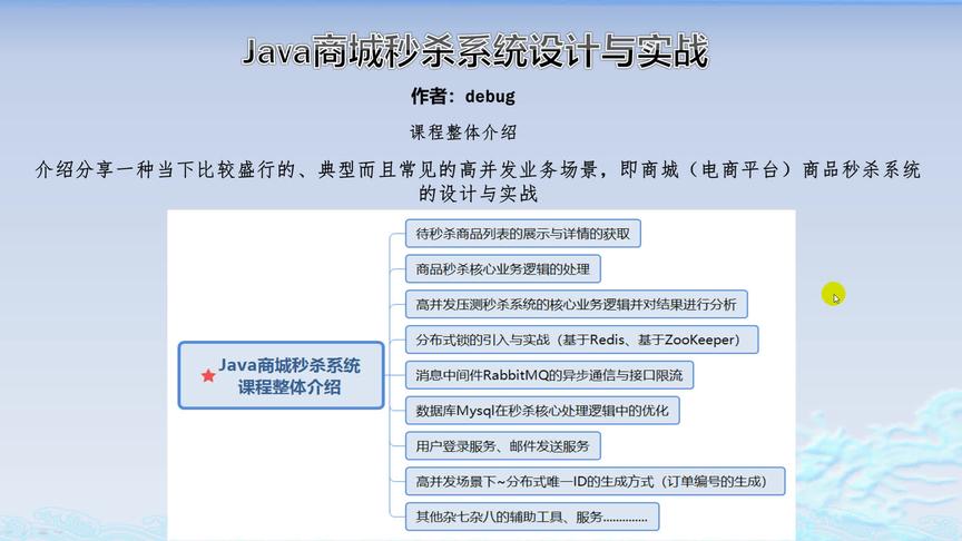 [图]1-2 java商城秒杀系统实战系列（基于SpringBoot）~ 核心技术列表