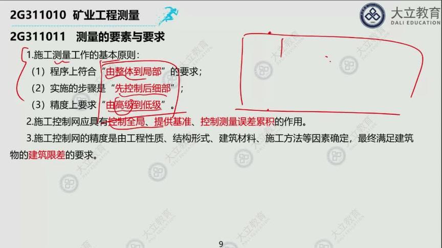 [图]大立教育2020二级建造师考试王强《矿业实务》深度精讲视频课件2