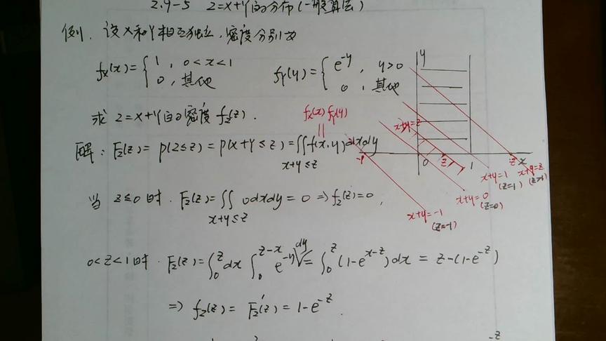 [图]紫燕老师 概率论与数理统计 2.9-5 Z=X+Y的分布（一般算法）