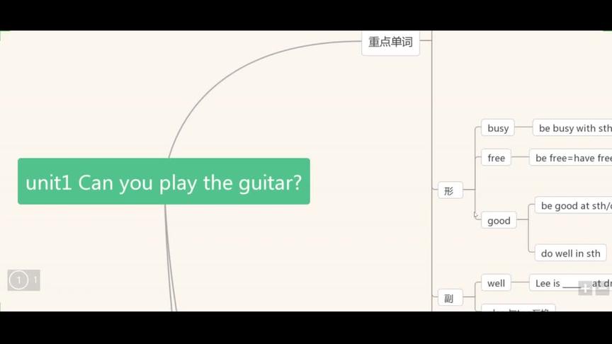 [图]人教版七年级下 Unit 1 Can you play the guitar?知识点复习