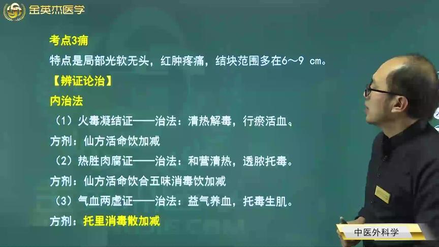 [图]中医外科学03痈：特点、辨证论治：乳痈、腋痈、脐痈、委中毒等