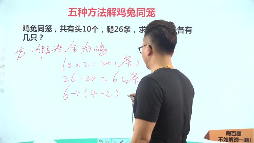 [图]很多同学鸡兔同笼问题一直没有弄明白，我给大家讲了5种方法