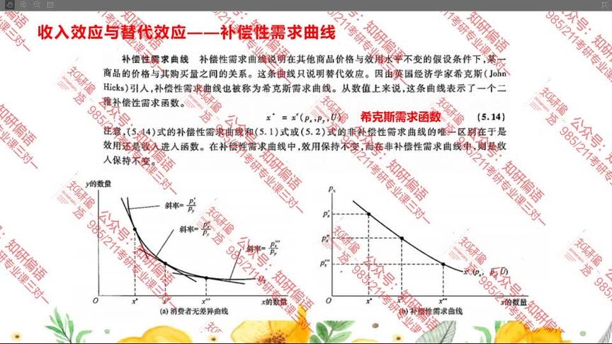 [图]微观经济学讲义二十三#在线学习 #考研 #金融