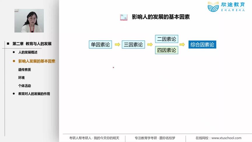 [图]21教育学考研基础试听课——王道俊教育学原理