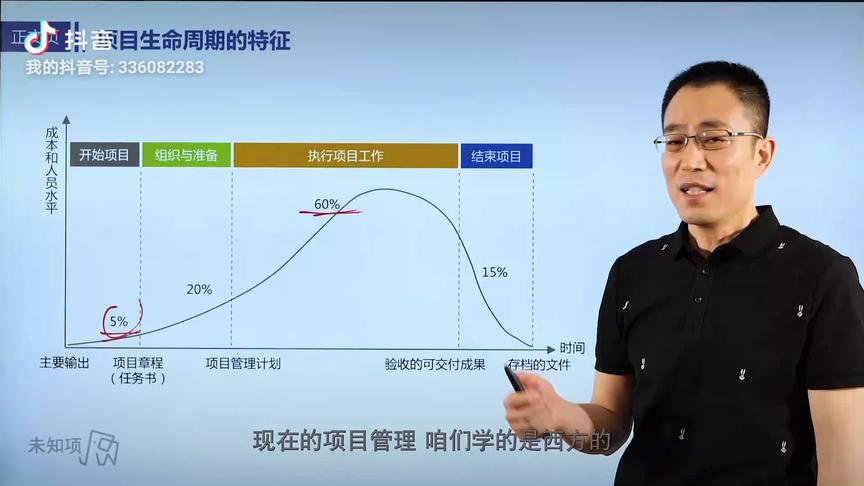 [图]沙漠掘金，开始之前一定要准备充分，不要急于出发