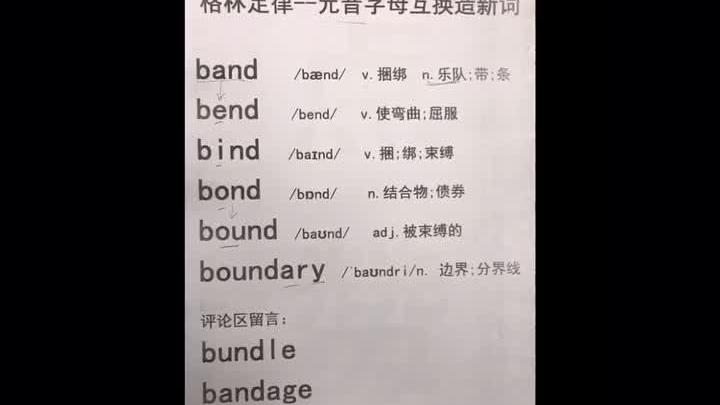 [图]格林定律造词法单词速记词根band#抖音老师 #词汇 #英语