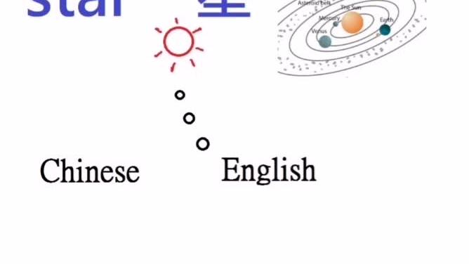 [图]star 星星#英语启蒙 #学英语 #单词#英語