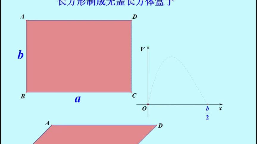 [图]制作无盖长方体盒子（续）#用铅笔学数学 #每晚九点半直播