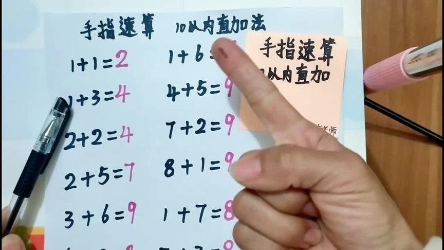 [图]#幼儿园#手指速算#数学 10以内直加法，适合初学加法的幼儿