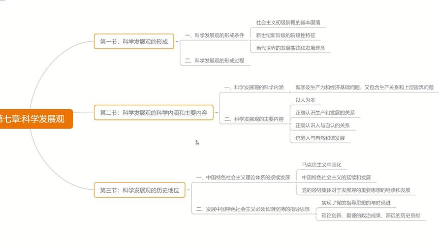 [图]7、科学发展观 ，仅供个人学习使用，