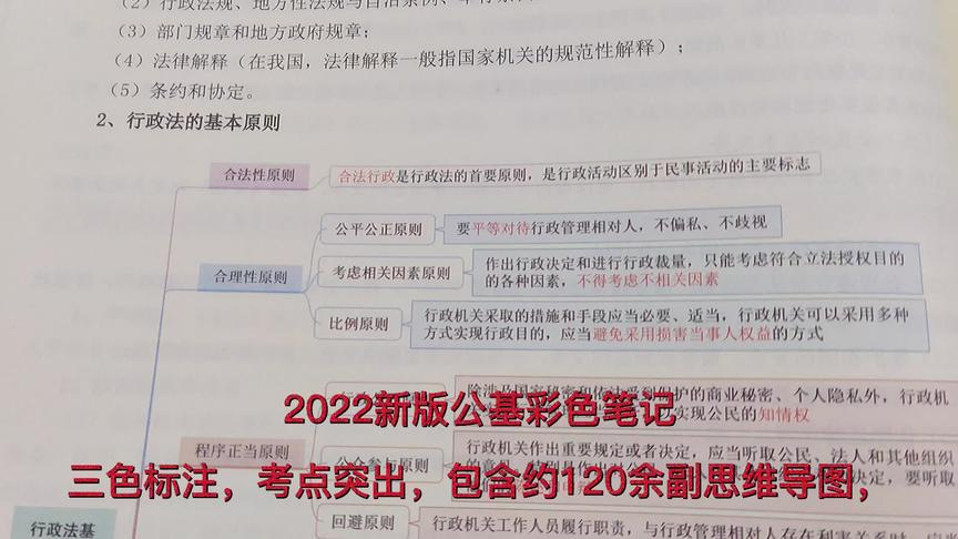 [图]2022新版公基学霸笔记#公基 #事业单位 #三支一扶