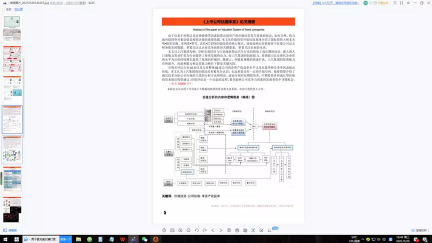 [图]投资理财论文：《上市公司估值体系》简要介绍 #毕业论文 #金融