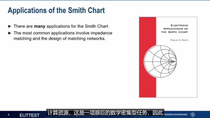 [图]无线测试基础 Smith #史密斯圆图 #emc #电磁兼容 #euttest